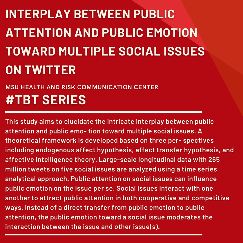 Interplay Between Public Attention and Public Emotion Toward Multiple Social Issues on Twitter